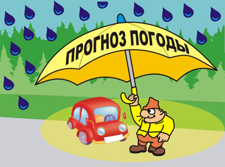Погода краснодарский край ермоловка