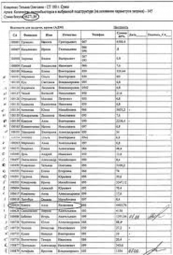 О, подперли так подперли