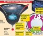 Вселенную ждет новый Большой взрыв