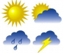 Погода в Сумах и Сумской области на завтра 26 июня